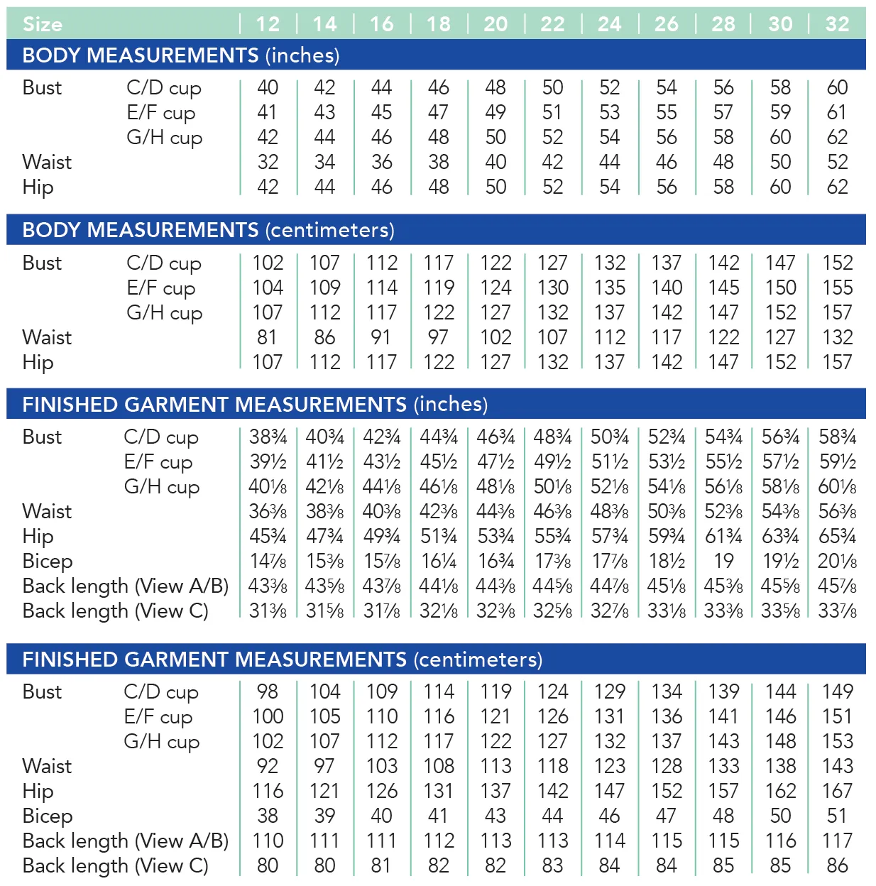 Pembroke Dress & Tunic 12-32 PDF pattern